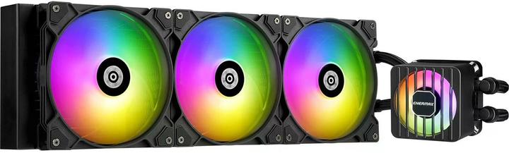 CPU water coolers