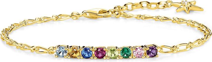 Immagine prodotto Thomas Sabo Bracciale (19 cm, Argento 925)