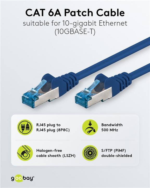 Actual product image Goobay Network cable (S/FTP, CAT6a, 1.50 m)