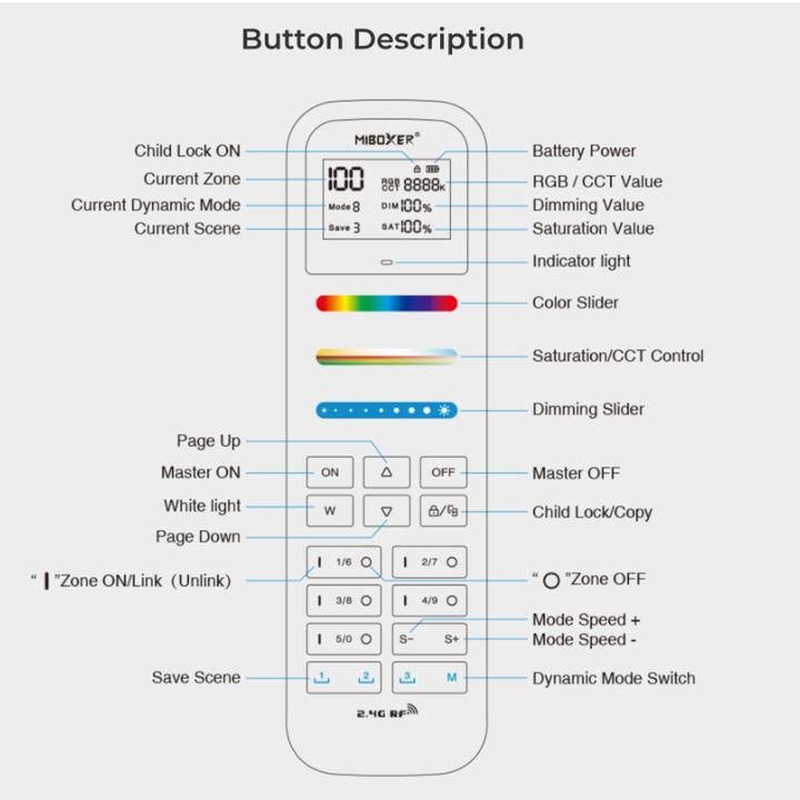 Image du produit Milight Télécommande 100 zones RGB+KW/WW (RGBCCT), support mural inclus
