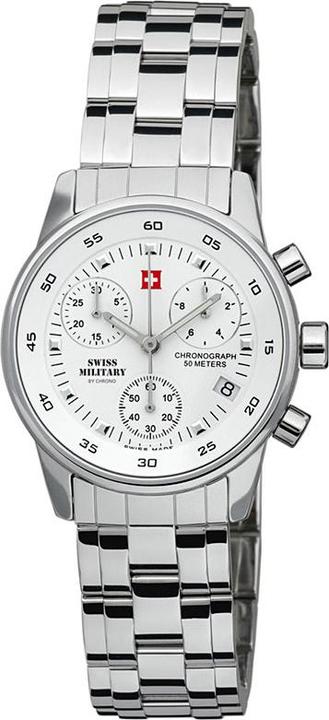 Swiss Military Quarz (Analoguhr, 30 mm)