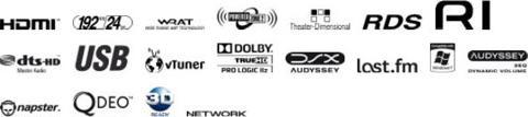 Actual product image Onkyo TX-NR609, 7.2 Network AV Receiver, 3D, DLNA, Silver
