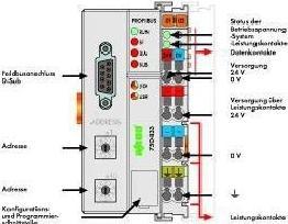 Actual product image Wago Program. Fieldbus controller Profibus DP