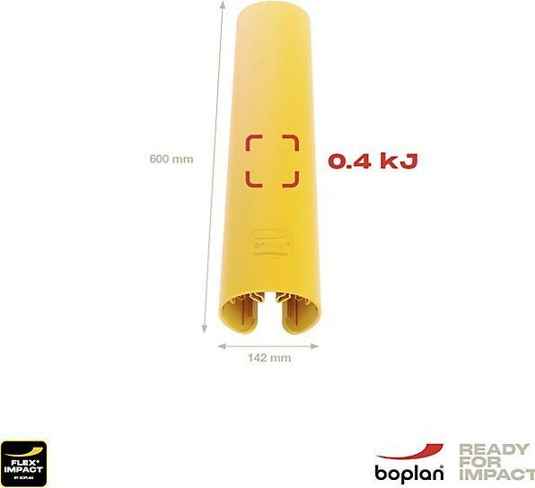 Image du produit Boplan Protection des pieds de rayonnage RackBull®