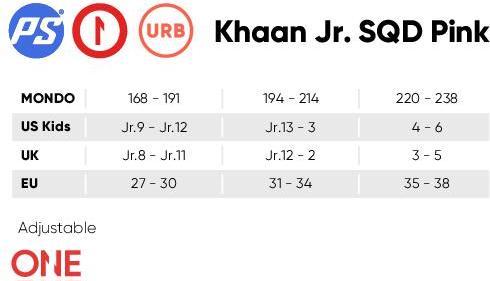 Actual product image Powerslide ONE KIDS SKATES Khaan Jr SQD Pink 35-38 (37)