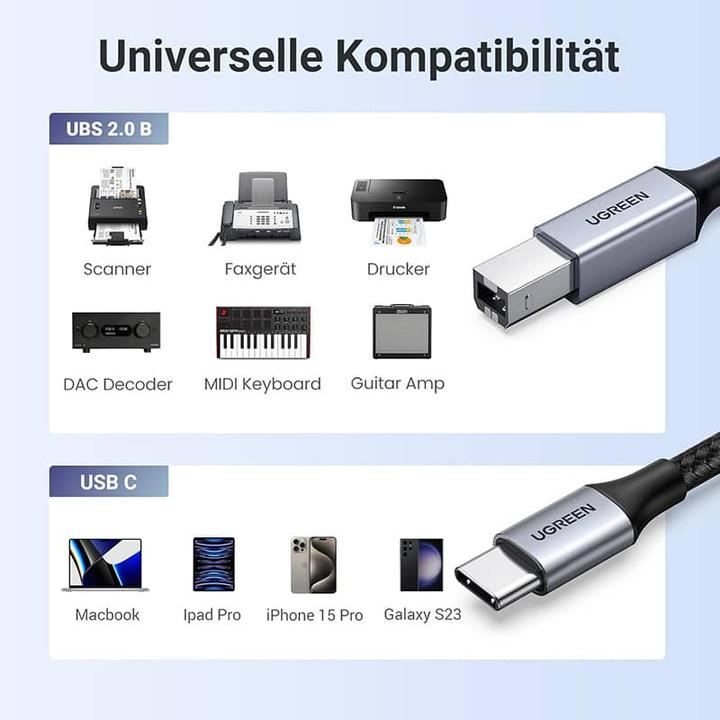 Actual product image Ugreen USB-C to USB-B 2.0 Printer Cable, 3m (3 m, USB 2.0)