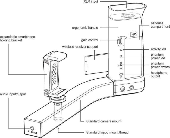 Image du produit IK Multimedia Support pour trépied de téléphone portable IP-IKLIP (Trépied Support de smartphone)