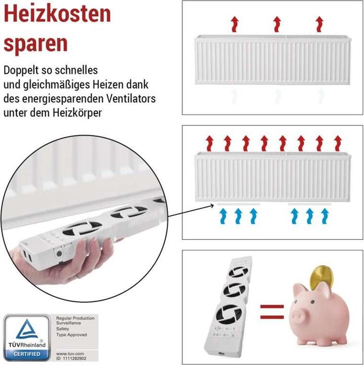 Produktbild Emos Set für Lüfter unter dem Kühler