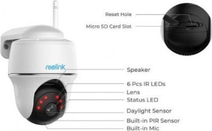 Image du produit Reolink Argus PT 2K (2560 x 1440 Pixels)