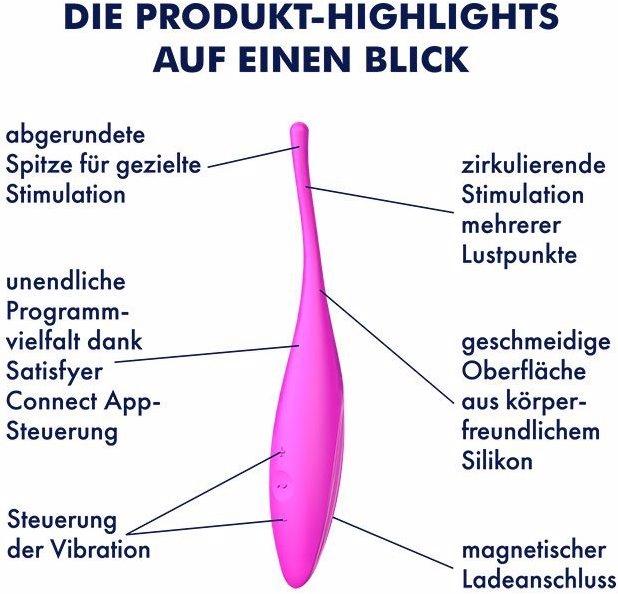 Actual product image Satisfyer Twirling Joy