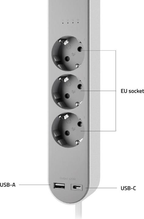 Produktbild Hombli smarte Steckdosenleiste (3 x, USB-A, USB-C, 1.50 m)