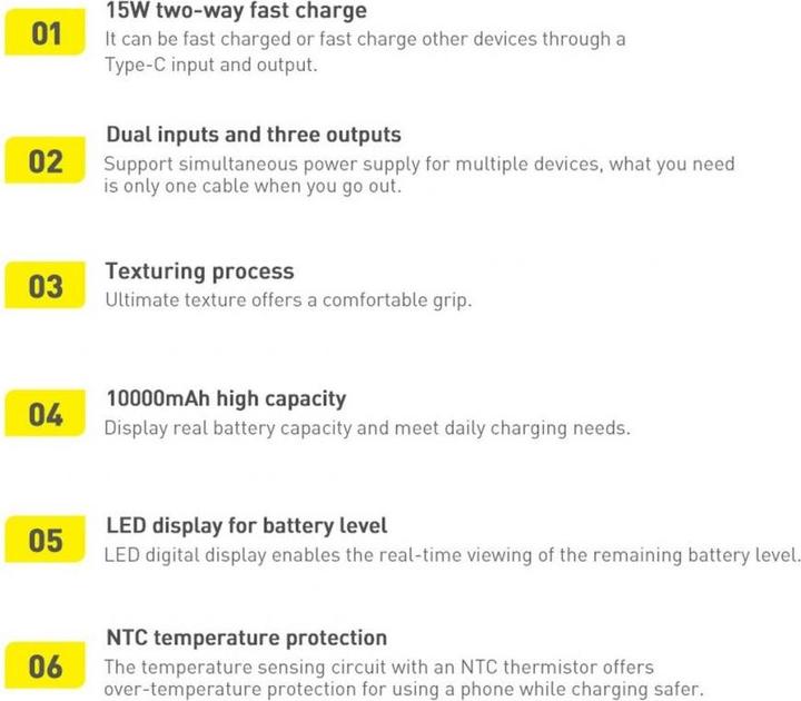 Actual product image Baseus Powerbank Bipow 10000mAh, 15W (white) (10000 mAh, 15 W, 74000 Wh)