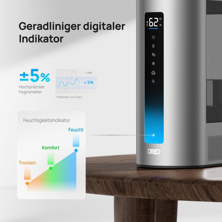 Immagine prodotto Dreo Umidificatore intelligente HM713S con diffusore di aromi