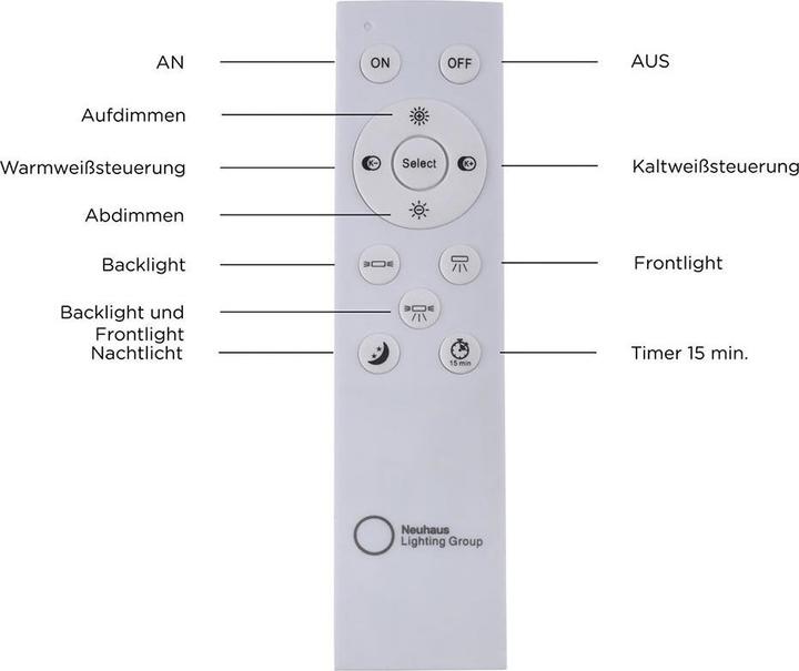 Nährwerte und Zutaten Selltec LED Deckenlampe Panel Backlight (4400 lm)
