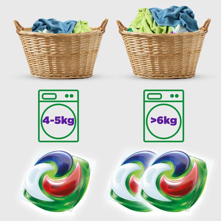 Produktbild Ariel All-in-1 Pods (19 Waschgänge, Waschpods)