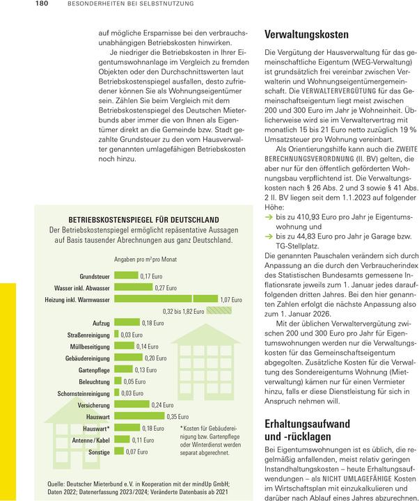 Produktbild Handbuch Eigentumswohnung (Deutsch, Uwe Meilahn, Eva Kafke, Annette Schaller, 2024)