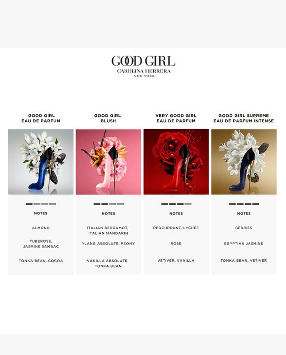 Image du produit Carolina Herrera Bonne fille (Eau de parfum, 30 ml)