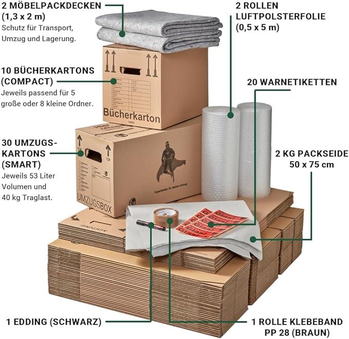 BB Umzugskarton Zügelkarton Komplettset (für 2 bis 3-Zimmer-Wohnung bis zu einer Grösse von ca. 75 m (62.5 x 28 x 31 cm, 53 l)