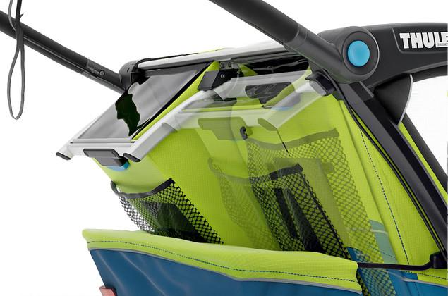 Actual product image Thule Chariot Sport 2 2018