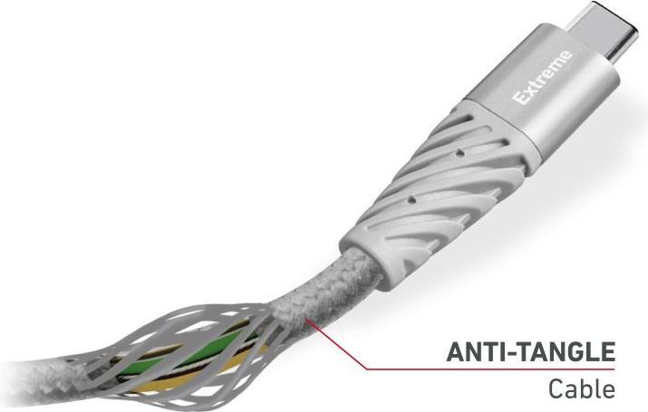 Produktbild SBS Aramidfaser Kabel (1.50 m, USB 2.0)