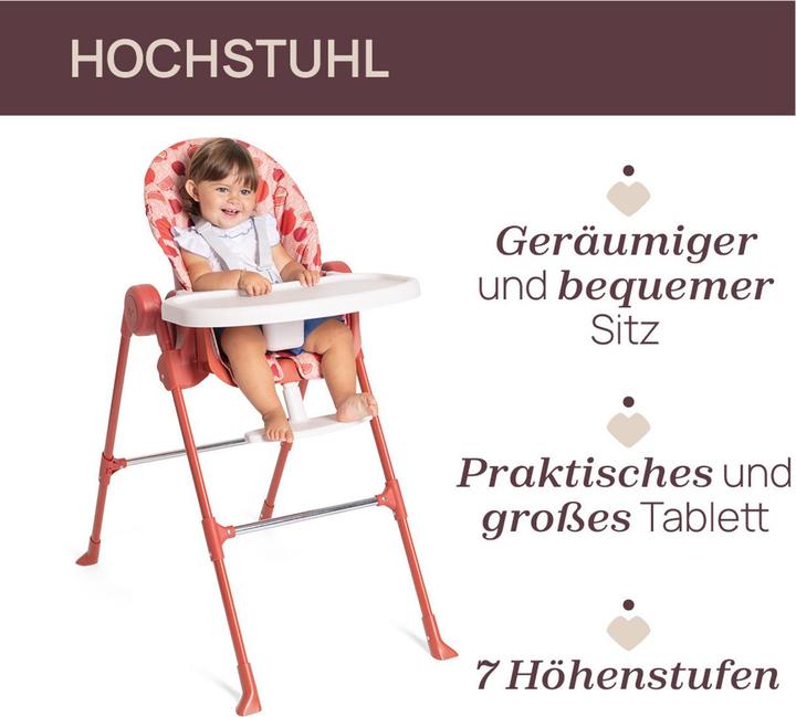 Actual product image Chicco Polly Essential (Highchair)
