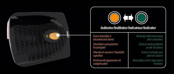 Produktbild Pingi ID-A300