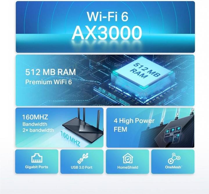 Actual product image TP-Link Archer AX55