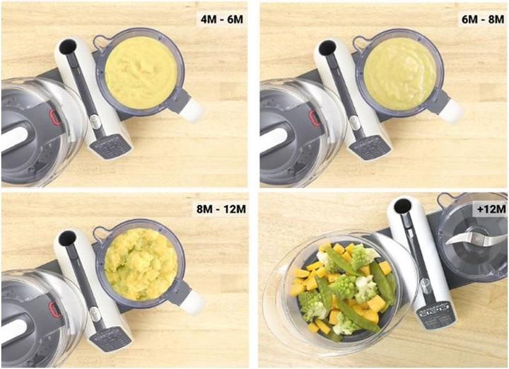Actual product image Babymoov Nutribaby+ XL