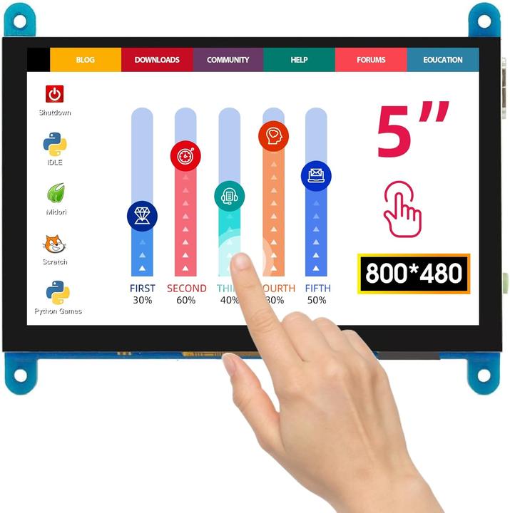 Produktbild Elecrow Mini-Monitor für Raspberry Pi RC050