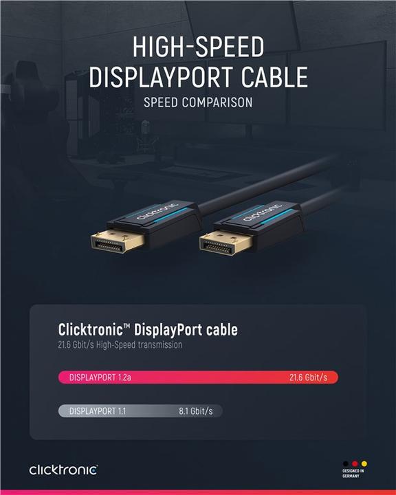 Produktbild clicktronic DisplayPort — DisplayPort (2 m, DisplayPort)