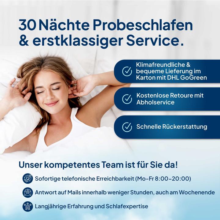 Produktbild AM Qualitätsmatratzen 7-Zonen Deluxe Gelschaum (160 x 220 cm)