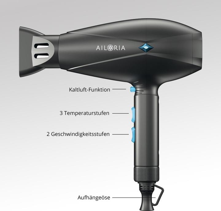 Image du produit Ailoria SOUFFLE (CH-version)
