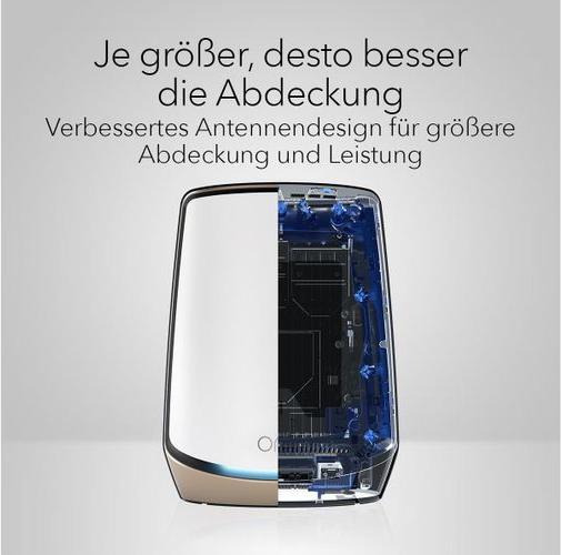 Actual product image Netgear Orbi 860