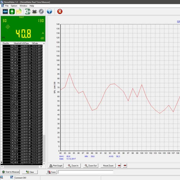Productafbeelding PCE Instruments Geluidsniveaumeter