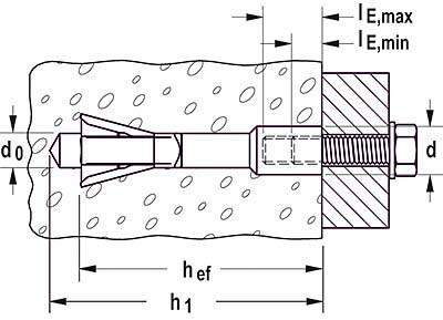 Image du produit Fischer Ancrage pour béton cellulaire FPX M 10 I (1 pcs)