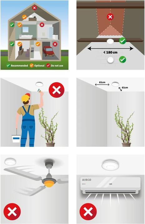 Actual product image Alecto Smoke detector