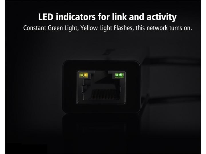 Produktbild Ugreen CR111 (USB 3.0, RJ45 (1x))