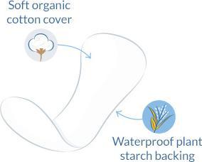 Actual product image Natracare Panty Liners (22 x)