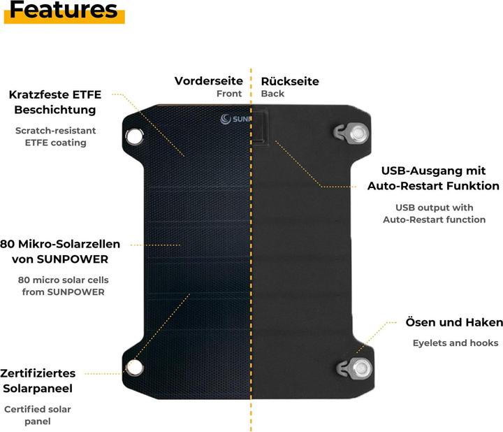 Image du produit Sunny Bag Panneau solaire flexible (6 W, 0.20 kg)