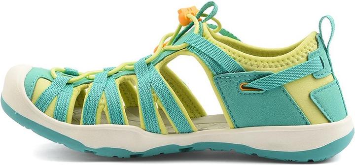 Actual product image Keen C Moxie Sandal (27.5)