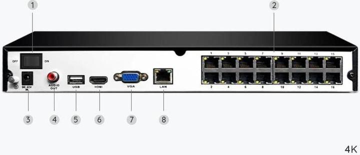 Actual product image Reolink NVS16-8MB8 - 4K Security System, 16-Channel NVR, 24/7 Recording, Person/Vehicle/Animal Detection (3840 x 2160 pixels)
