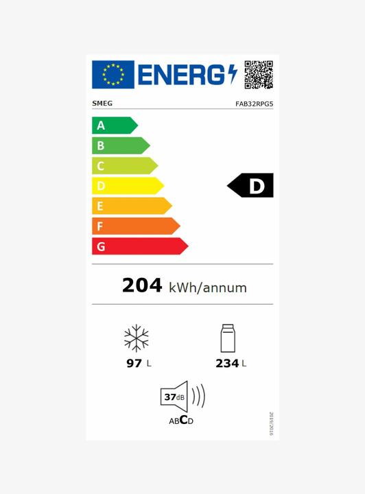 Energy Label Smeg Retro Style FAB32RPG5 (331 l)
