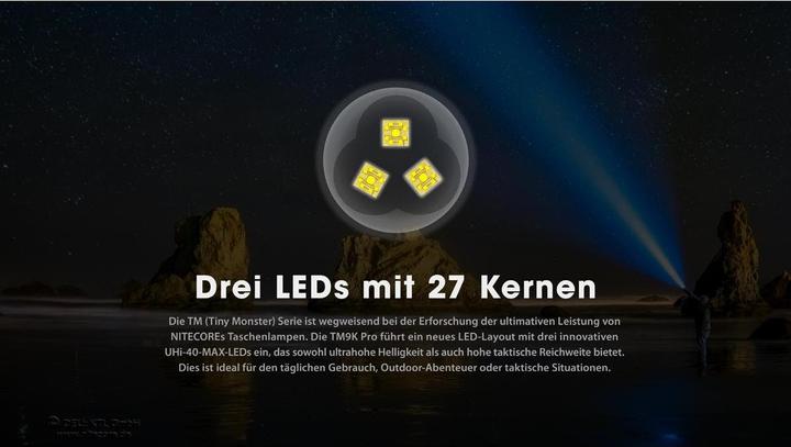 Actual product image Nitecore TM9K Pro (13.30 cm, 9900 lm)