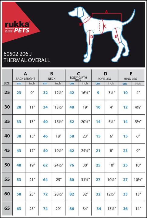 Actual product image Rukka Thermal (25, Dog overalls)