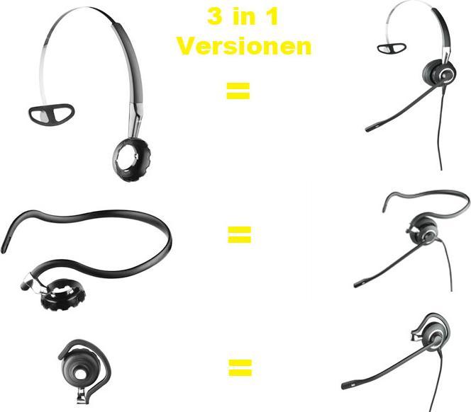 Produktbild Jabra BIZ 2400 II QD Mono (Kabelgebunden)