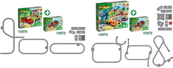 Immagine prodotto LEGO Ponte ferroviario e binari (10872)