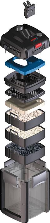 Produktbild Eheim Aussenfilter professionel (250 l, Aussenfilter, Süsswasser, Salzwasser)