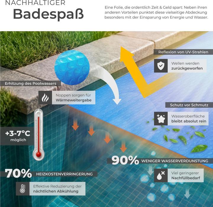 Immagine prodotto tectake copri piscina
