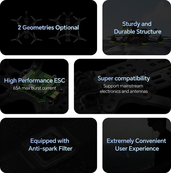 Produktbild iFlight Nazgul DC5 ECO 6S O3 HD (7.50 min, 675 g)