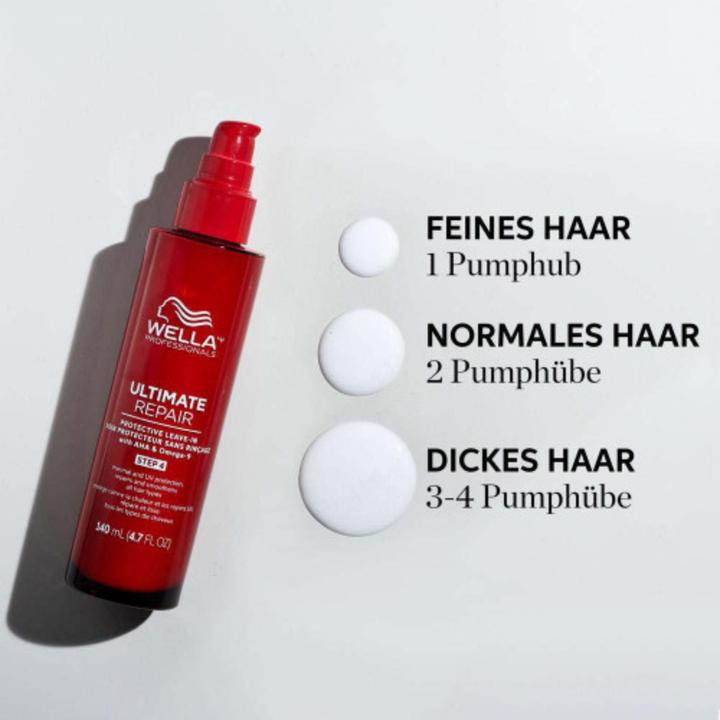 Immagine prodotto Wella Riparazione definitiva (140 ml)